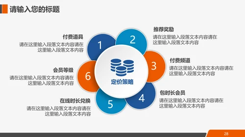 互联网电商进出口全球贸易通用PPT模板