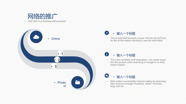 培训会议演讲98页开会通用PPT模板