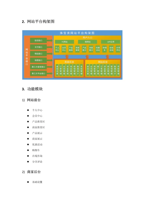 珠宝类网站平台项目方案.docx