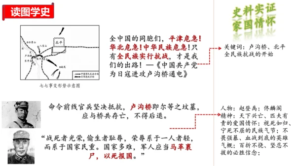 第六单元 中华民族的抗日战争 单元复习课件