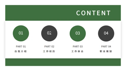 绿色简约仙人掌岗位竞聘通用PPT模板