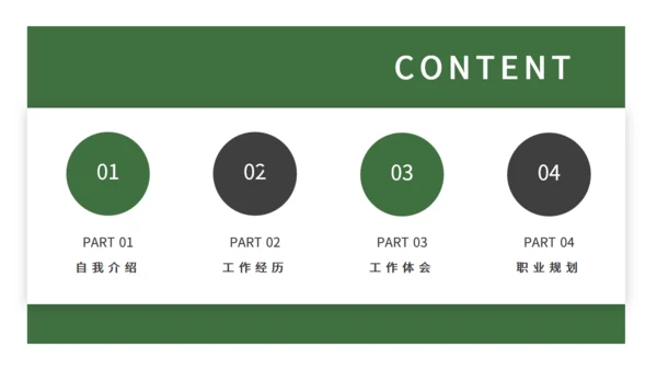 绿色简约仙人掌岗位竞聘通用PPT模板
