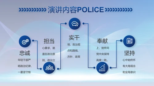 蓝色科技感公安信息化建设总结PPT