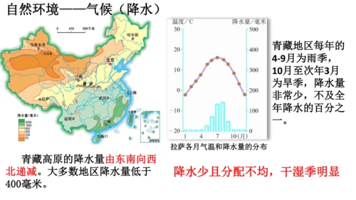 人教版（人文地理）下册5.4.1 海拔最高的牧区 课件