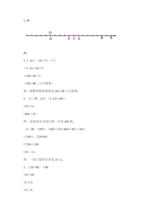 洛阳市小学数学小升初试卷（含答案）.docx