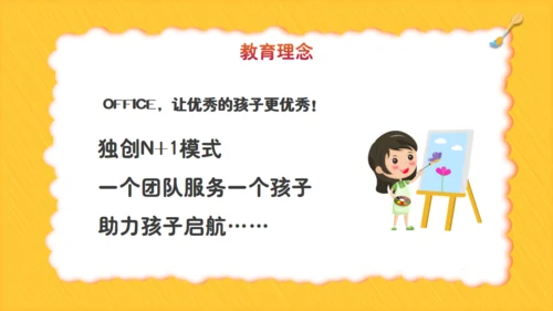 儿童绘画教育艺术培训通用PPT模板