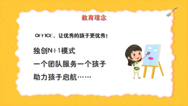 儿童绘画教育艺术培训通用PPT模板