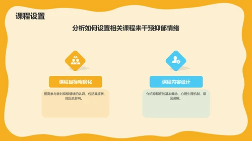 橙色手绘风抑郁情绪应该缓解PPT模板