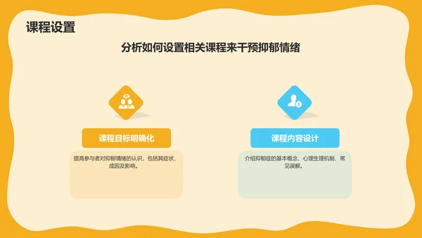 橙色手绘风抑郁情绪应该缓解PPT模板