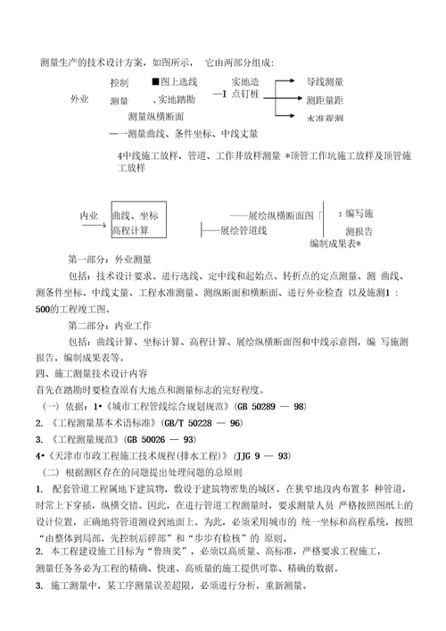 测绘技术质量部作业文件4