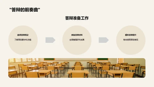 农学答辩宝典