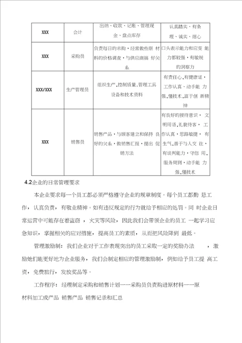 企业策划书创办你自己的企业模板