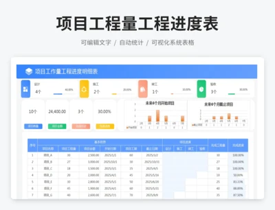 项目工程量工程进度表