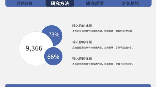硕士毕业论文答辩PPT模板