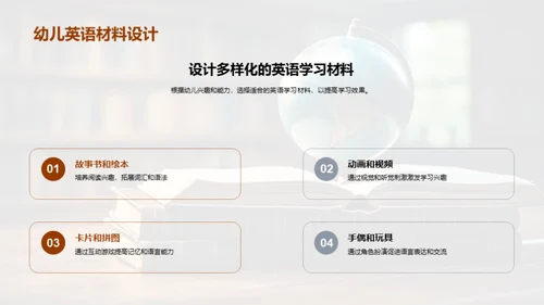英语启蒙新视野