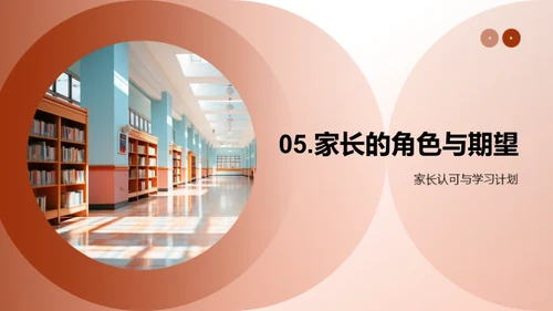 四年级学习成果展