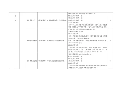 信息化类优质项目绩效评价指标综合体系.docx