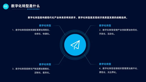 科技风企业数字化转型公司培训教育工作汇报总结PPT