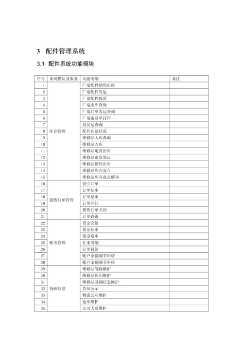 整车销售系统.docx