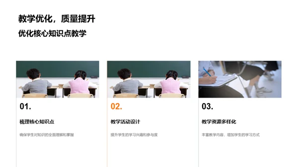 掌握学科教学策略