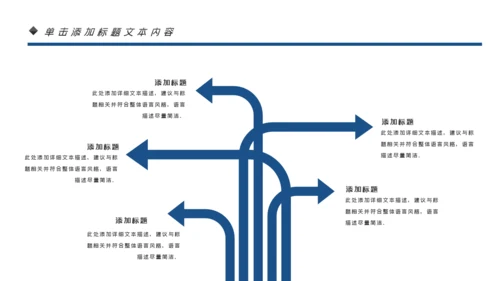 基因生物化学医疗医学DNA学术研究PPT
