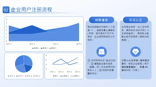 蓝色商务风产品介绍PPT