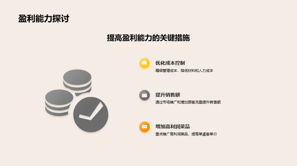 火锅业务透析