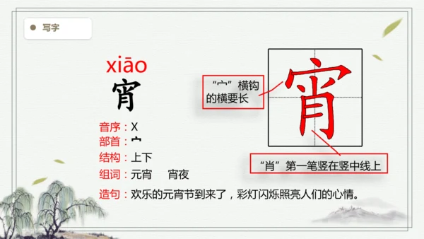 【2025春季学期教材】语文六下1.北京的春节 生字识记课件