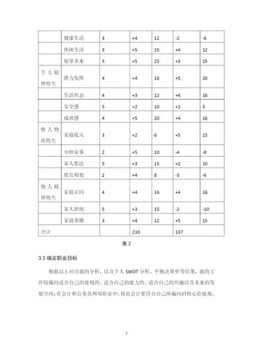 13页3900字会计专业职业生涯规划.docx