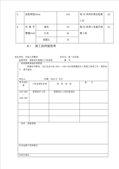 防护工程开工报告