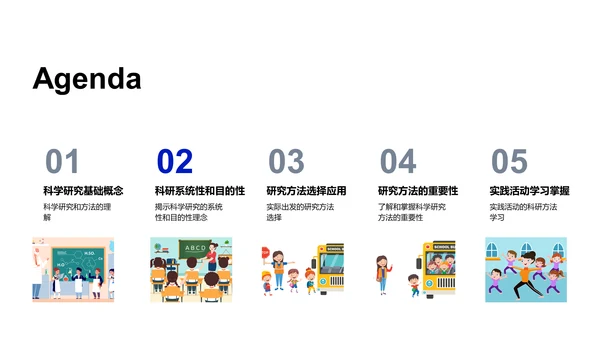 科研方法学习指南PPT模板