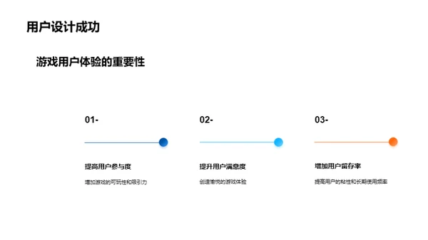 游戏设计：体验之魅