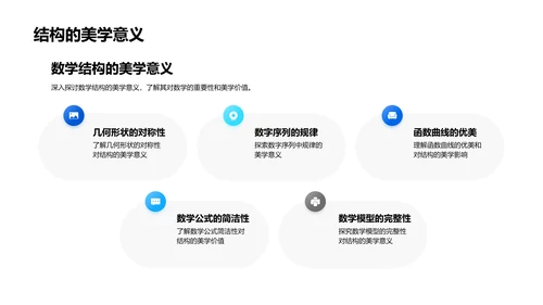 数学的艺术美学PPT模板