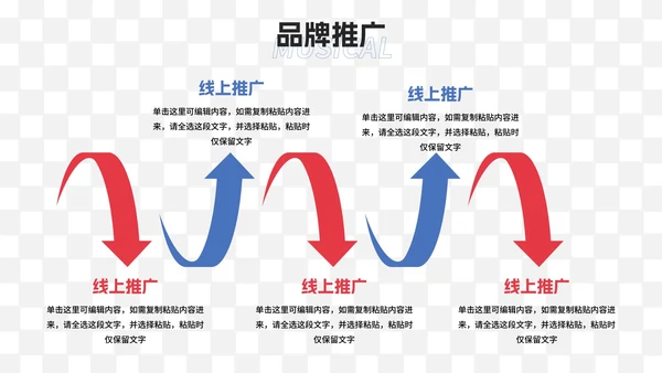 现代时尚高级品牌营销市场方案PPT模板