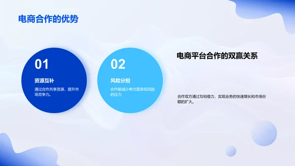 电商策略合作报告PPT模板