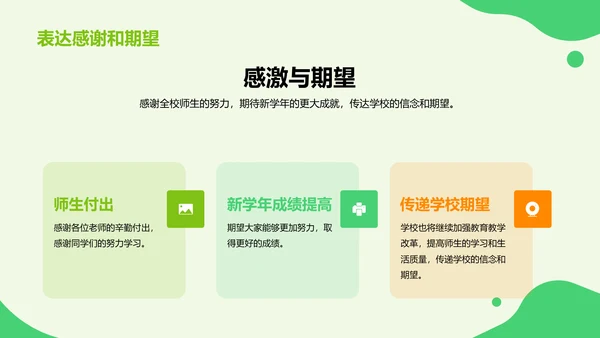 绿色商务现代迎新校园开学第一课PPT模板