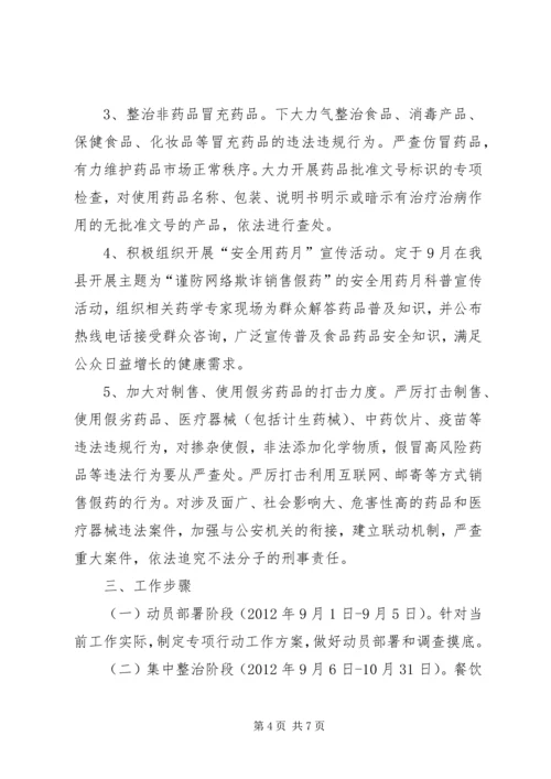 食品药品安全预防指导方案.docx