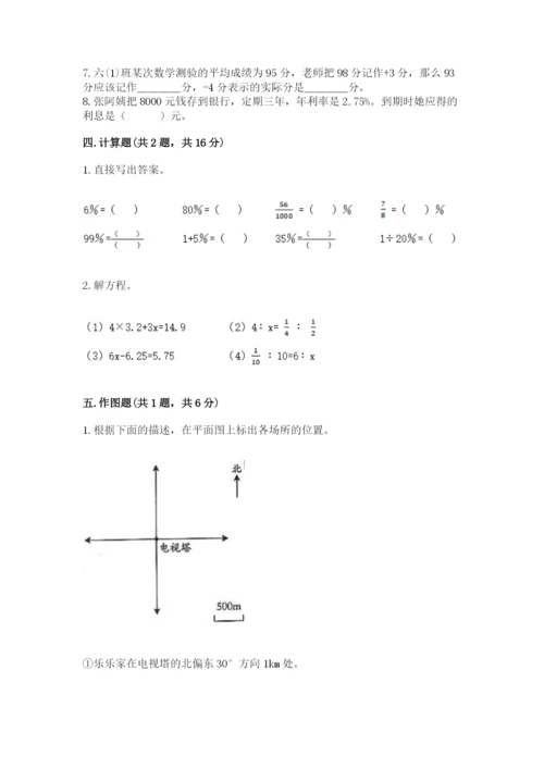 冀教版小学六年级下册数学期末综合素养测试卷附答案【基础题】.docx