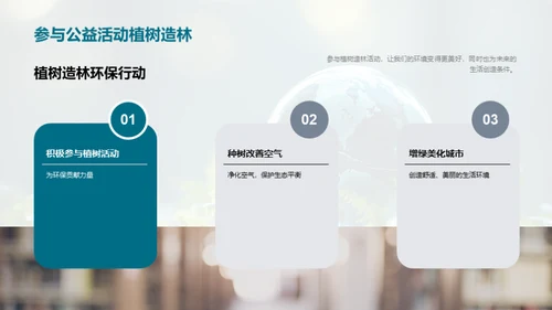 环保生活，从我开始