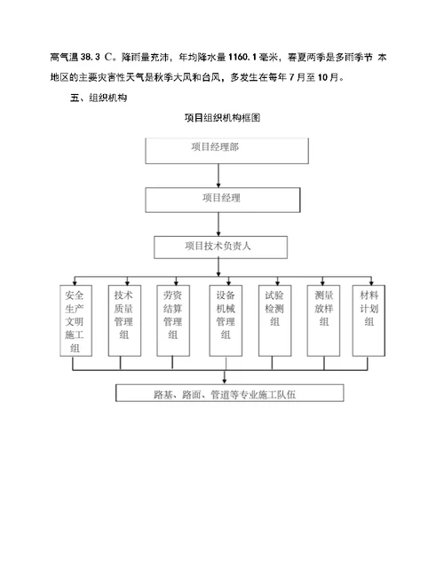 厦门机某市政道路工程施工组织设计