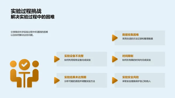 科学实验探究PPT模板