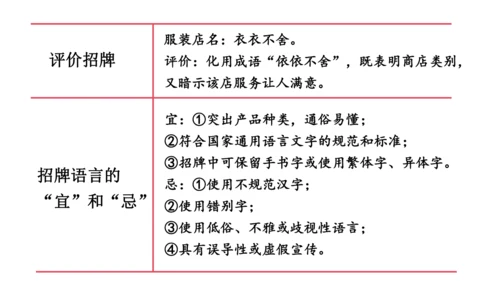 七年级语文下册 第二单元综合性学习 我的语文生活 课件