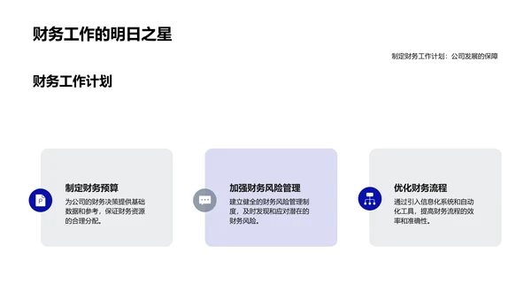 年度财务绩效报告PPT模板