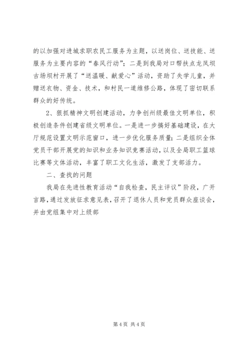 市社会劳动保险管理局支部党建工作自查报告 (2).docx