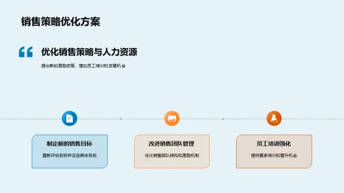 家居销售年度回首