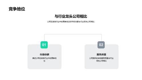 咨询行业挑战与蜕变