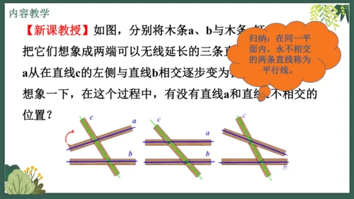 课时7.2.1平行线的概念  课件（共26张PPT）2024-2025七年级下册数学人教（2024）