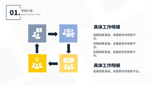 黑色简约商务季度总结汇报通用PPT模板