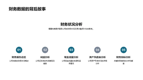 健康先锋融资路线图