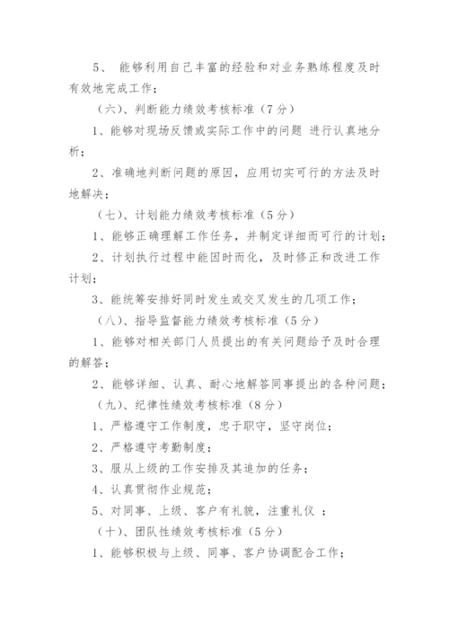 财务部绩效考核方案.docx